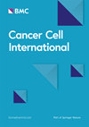 Cancer Cell International雜志封面